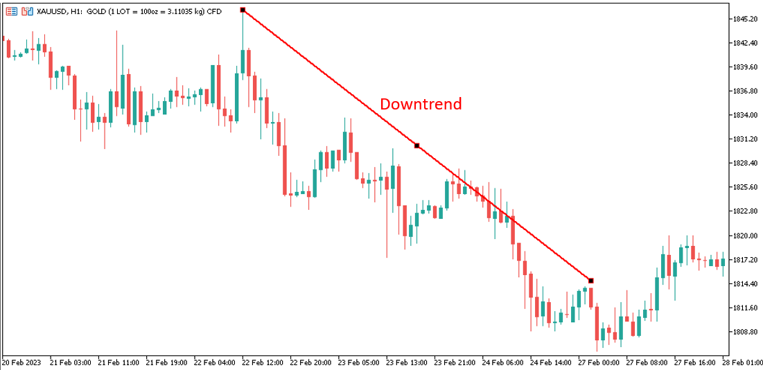تصویر روند نزولی